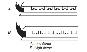 KitchenAid-KSDG950ESS-30-Inch-Dual-Fuel-4-Burner-66