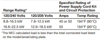 KitchenAid-KSDG950ESS-30-Inch-Dual-Fuel-4-Burner-69