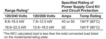 KitchenAid-KSDG950ESS-30-Inch-Dual-Fuel-4-Burner-70