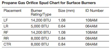 KitchenAid-KSDG950ESS-30-Inch-Dual-Fuel-4-Burner-71