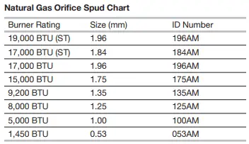 KitchenAid-KSDG950ESS-30-Inch-Dual-Fuel-4-Burner-72