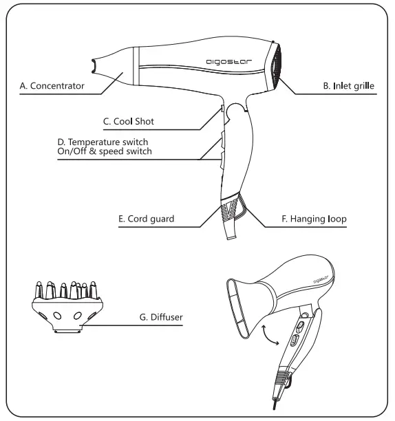 AIGOSTAR 320000QUO Professional Ionic Hairdryer-fig2