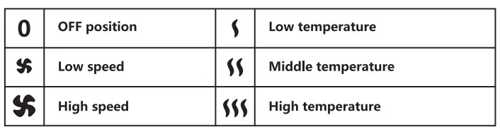 AIGOSTAR 320000QUO Professional Ionic Hairdryer-fig3