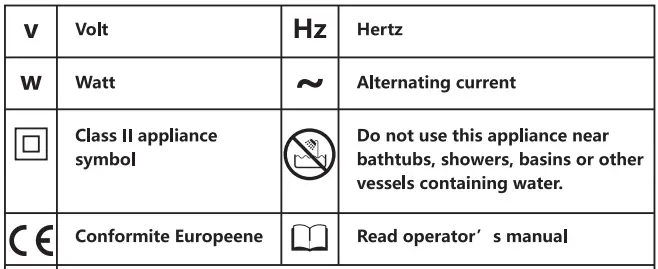 AIGOSTAR 32000AIGOSTAR 320000QUO Professional Ionic Hairdryer-fig50QUO Professional Ionic Hairdryer-fig5