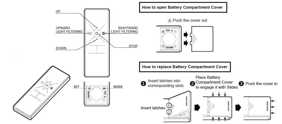 Bintronic Motorized Smart Zebra Shades FIG 1