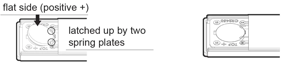 Bintronic Motorized Smart Zebra Shades FIG 20