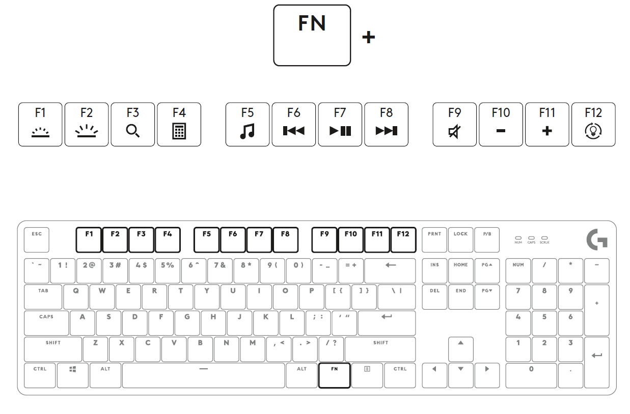 logitech G413 Mechanical Keyboard Gaming 2