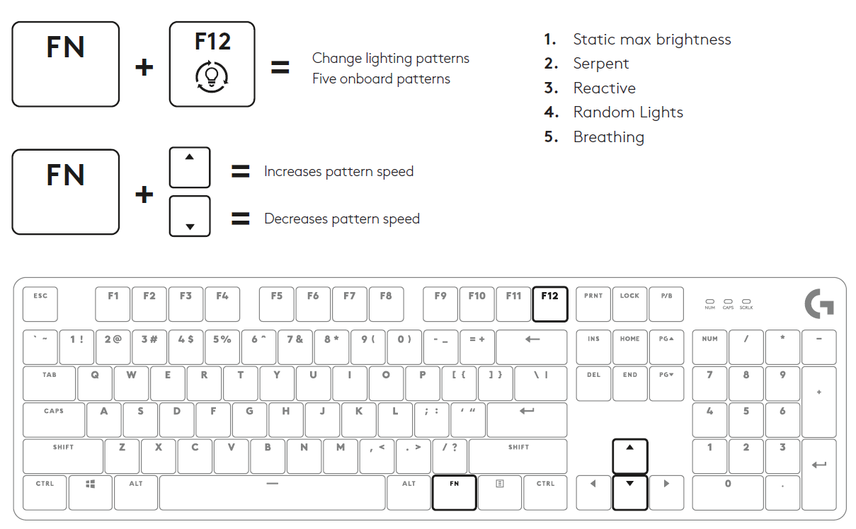 logitech G413 Mechanical Keyboard Gaming 4