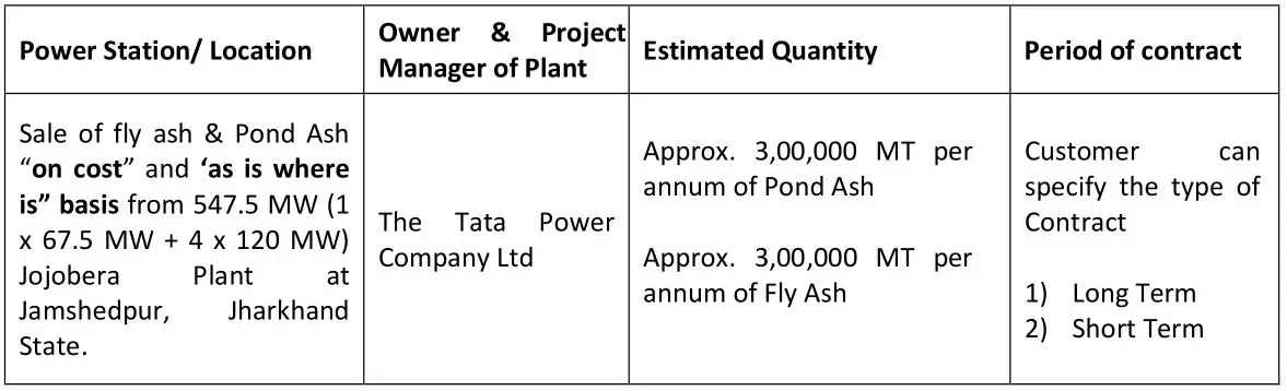 TATA Bidder - Customer shall refer the SCC (Special conditions of Contract)