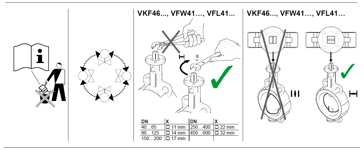 SIEMENS SQL36E160 Actuators fig (1)
