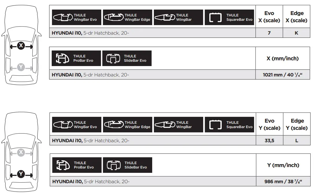 THULE Kit 145272 Roof Rack System-fig5