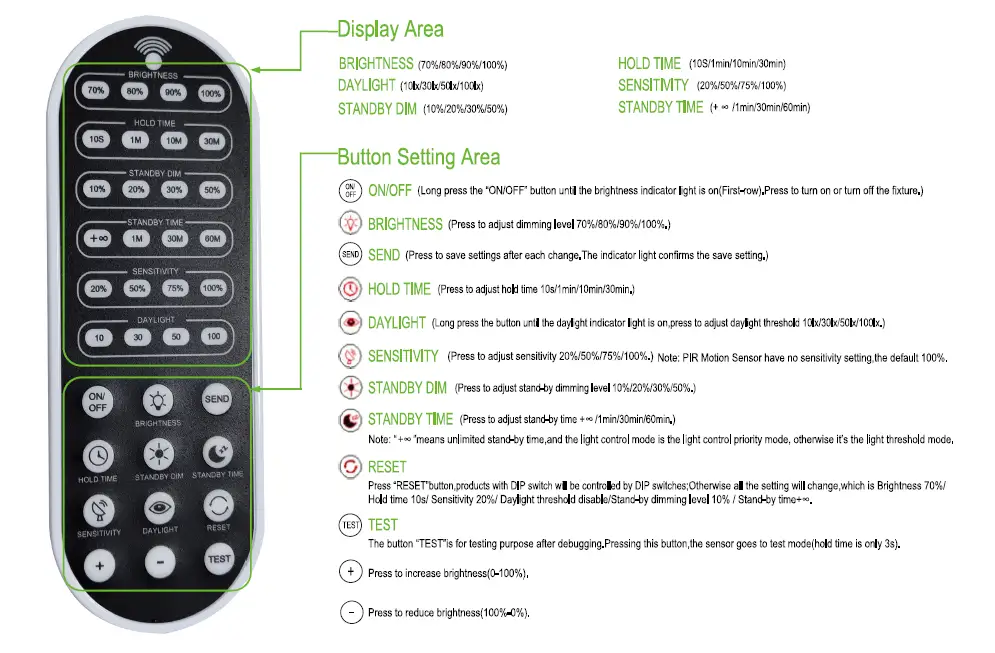 super-bright-LED-HBR3-RM-Remote-for-Dimmable-Sensors-01