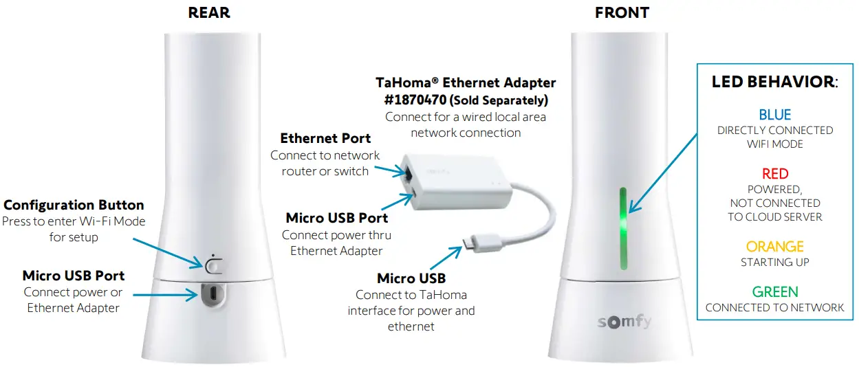 somfy B09KW92DBL TaHoma Hub Smart Home Gateway for RTS Blinds - Figure 1