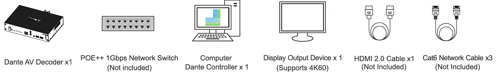 BOLIN TECHNOLOGY D412 Dante AV 4K60 HDMI IP PTZ Camera with 12x Optical Zoom-13