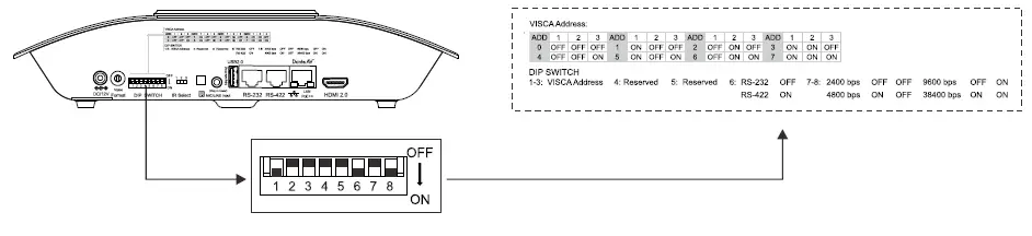 BOLIN TECHNOLOGY D412 Dante AV 4K60 HDMI IP PTZ Camera with 12x Optical Zoom-21