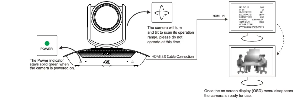 BOLIN TECHNOLOGY D412 Dante AV 4K60 HDMI IP PTZ Camera with 12x Optical Zoom-23
