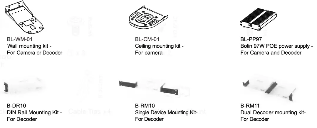 BOLIN TECHNOLOGY D412 Dante AV 4K60 HDMI IP PTZ Camera with 12x Optical Zoom-3