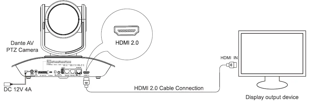 BOLIN TECHBOLIN TECHNOLOGY D412 Dante AV 4K60 HDMI IP PTZ Camera with 12x Optical Zoom-5NOLOGY D412 Dante AV 4K60 HDMI IP PTZ Camera with 12x Optical Zoom-5