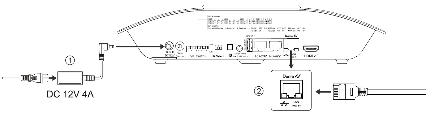 BOLIN TECHNOLOGY D412 Dante AV 4K60 HDMI IP PTZ Camera with 12x Optical Zoom-7