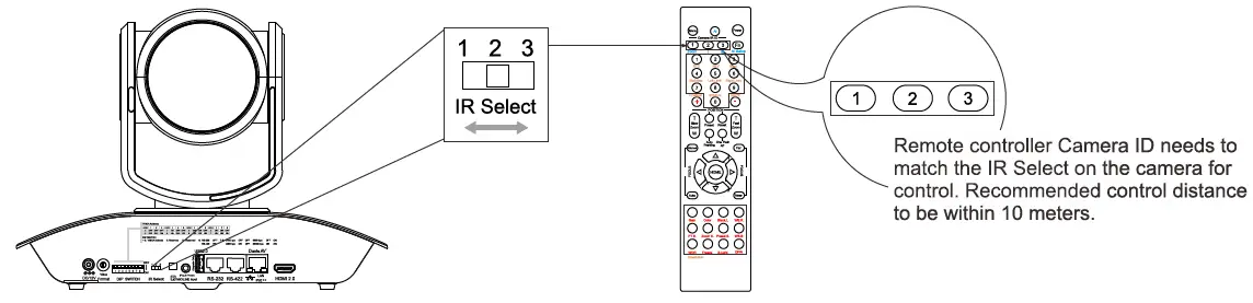 BOLIN TECHNOLOGY D412 Dante AV 4K60 HDMI IP PTZ Camera with 12x Optical Zoom-8