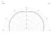 APart-OVO5T-5.25-Inch-Wall-Mount-Loudspeaker-04