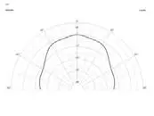 APart-OVO5T-5.25-Inch-Wall-Mount-Loudspeaker-06