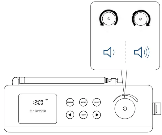 kreafunk-aTUNE-CARE-Bluetooth-speake-DAB-Radio-FIG-22