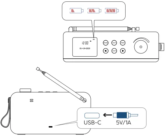 kreafunk-aTUNE-CARE-Bluetooth-speake-DAB-Radio-FIG-4