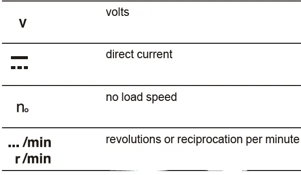 makita GRJ02 Cordless Recipro Saw-17