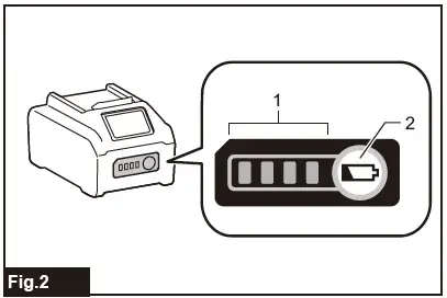 makita GRJ02 Cordless Recipro Saw-2