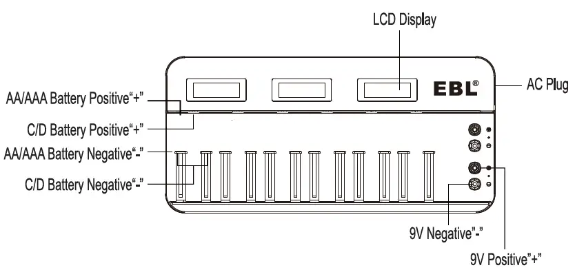 EBL TB-6036 Rechargeable Battery Charger-1