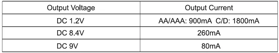 EBL TB-6036 Rechargeable Battery Charger-5