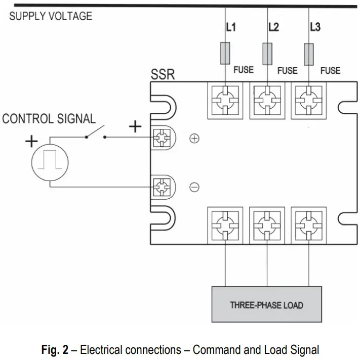 novus SSR Solid State Relay - Figure 2