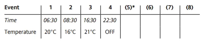 Schneider-Electric-Drayton-2290M-Digistat-Programmable-Room-Thermostat-FIG=8