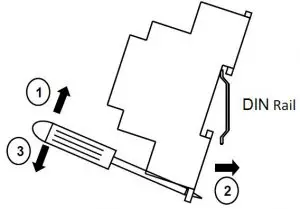 FIG 2 DIN Rail Mount