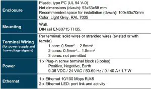 FIG 5 ELECTRICAL & MECHANICAL FEATURES