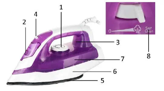 emerio-SI-120718.2-Electric-Steam-Iron-FIG-1