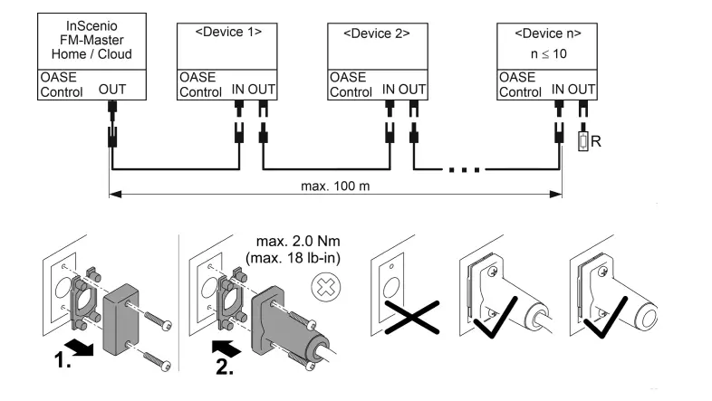 Oase-InScenio-FM-Master-FIG-3