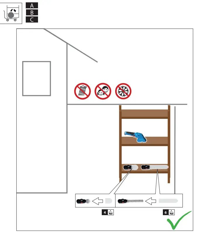 Gude GPS 7 2V-1.5 Li-Ion Garden Care Set - Figure 8
