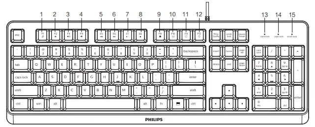 PHILIPS SPK6207BL 2000 Series Wired Keyboard fig