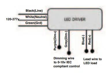 Alphalite-HEBS-2-High-Efficacy-LED-High-Bay-5