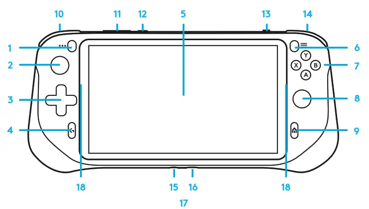 logitech G Cloud Gaming Handheld Console - COMPONENT NAMES