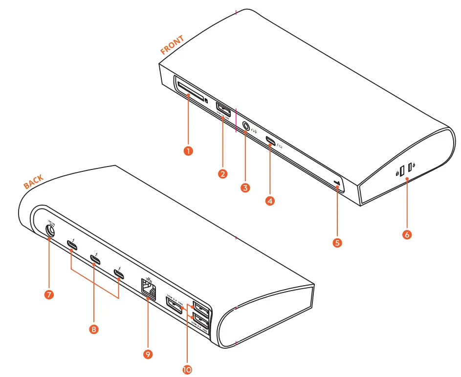 SATECHI-UCT4DM-Thunderbolt-4-Dock-2