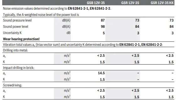 BOSCH-GSR-12V-35-HX-Cordless-Screw-Driver-f8ig13