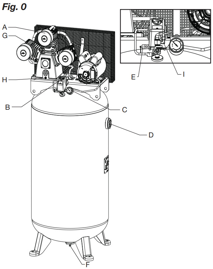 DEWALT DXCM801 Stationary Electric Air Compressor - Figure 1