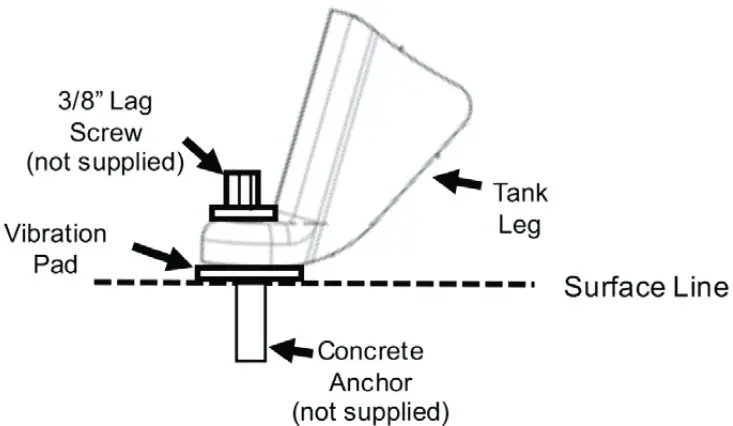 DEWALT DXCM801 Stationary Electric Air Compressor - Figure 11