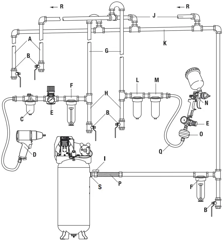 DEWALT DXCM801 Stationary Electric Air Compressor - Figure 12