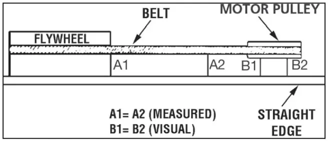 DEWALT DXCM801 Stationary Electric Air Compressor - Figure 19
