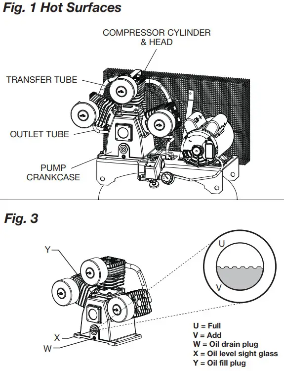 DEWALT DXCM801 Stationary Electric Air Compressor - Figure 2