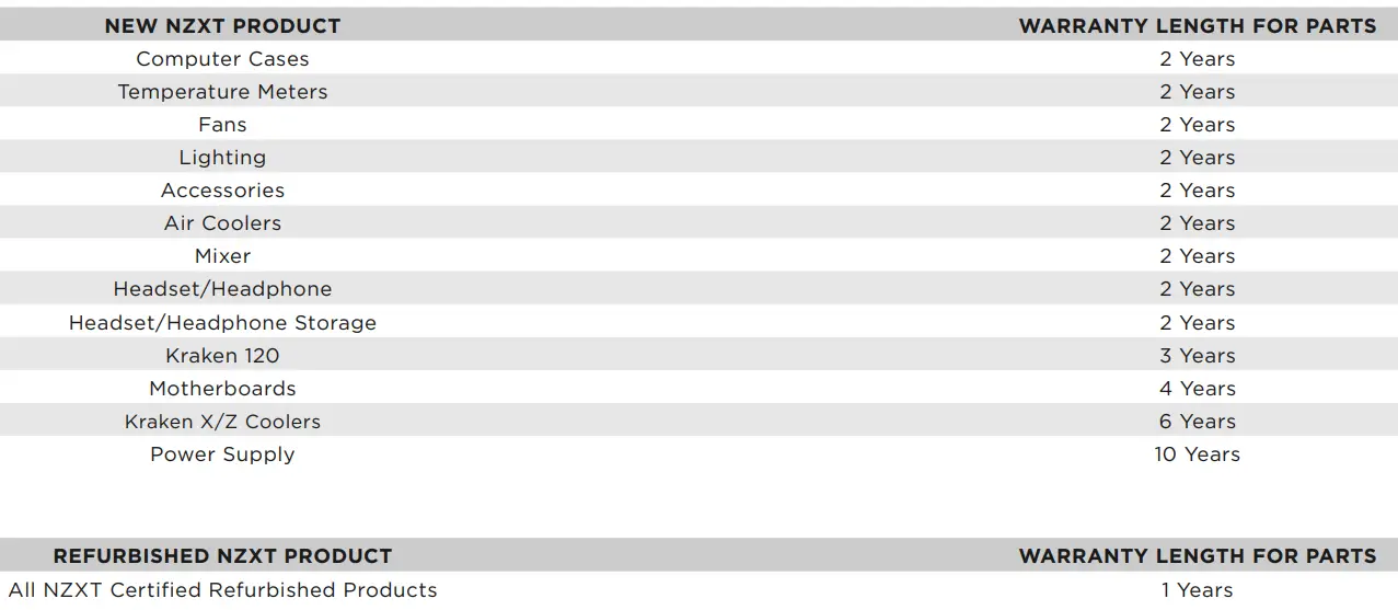 NZXT T120 CPU Air Cooler, T120RGB CPU Air Cooler with RGB-fig18